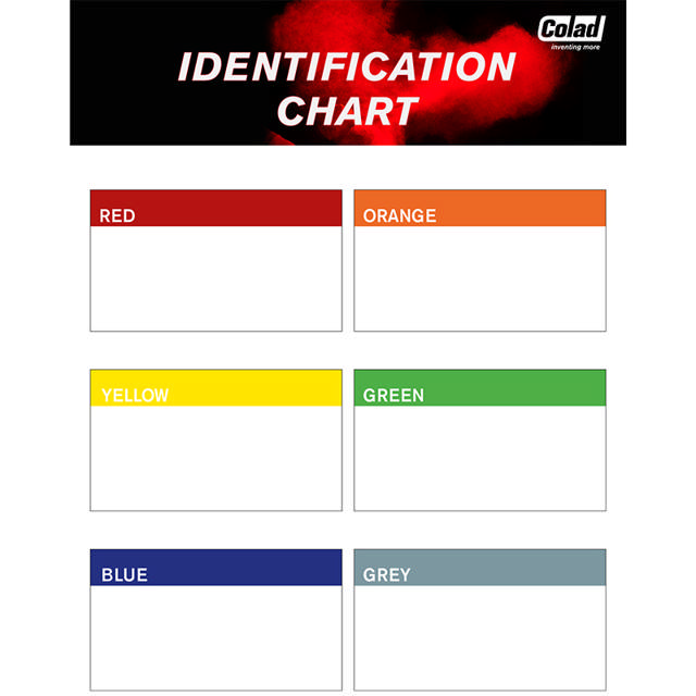 Pompvloeistof spuitfles1000 ml + Coderingskappen