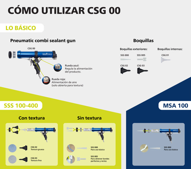 CSG 00 - Pistola neumática Combi