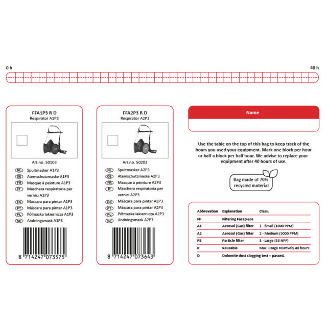 Máscara para pintar A2P3